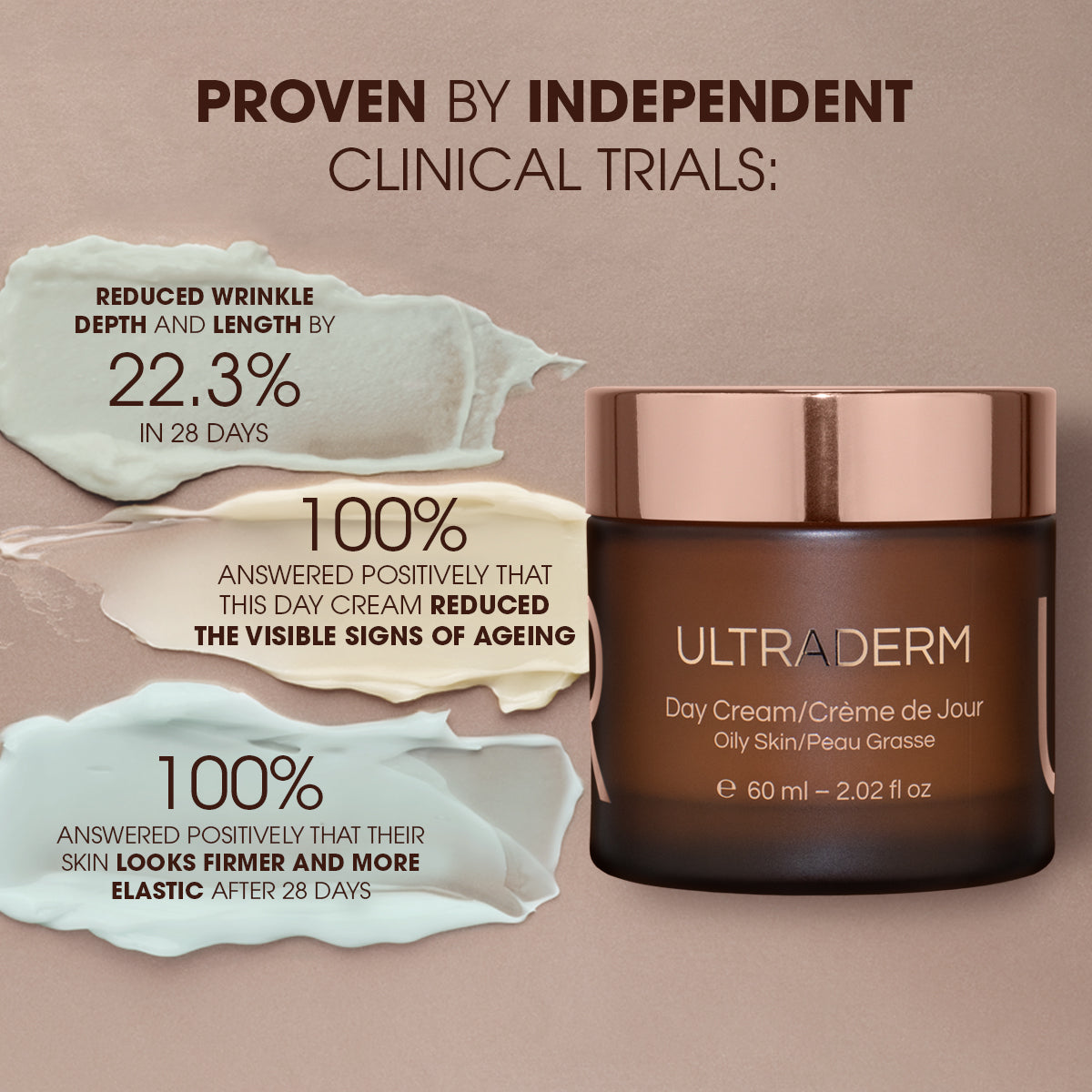 Ultraderm Day Cream - Oily Skin