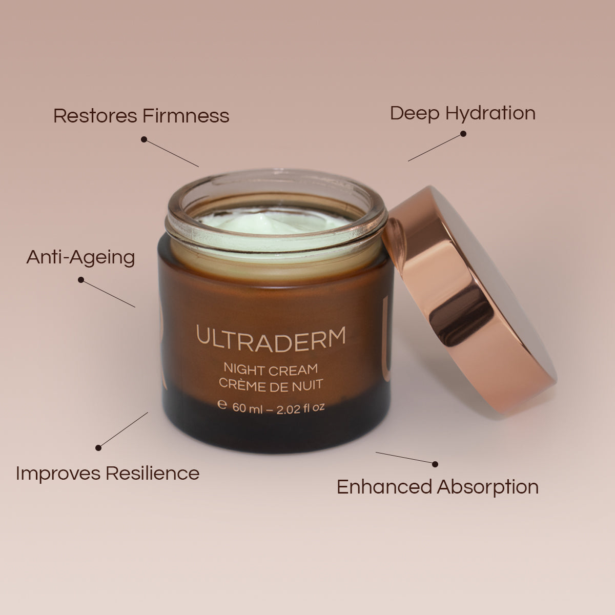 Ultraderm Night Cream