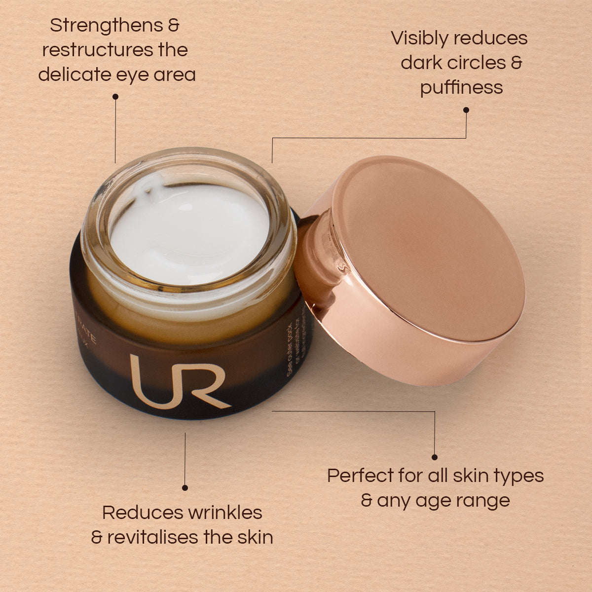 Eye Contour Concentrate