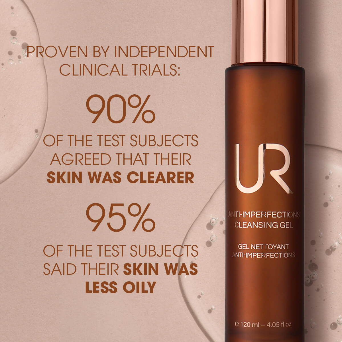 Anti-Imperfections Gel Clinically Proven Benefits