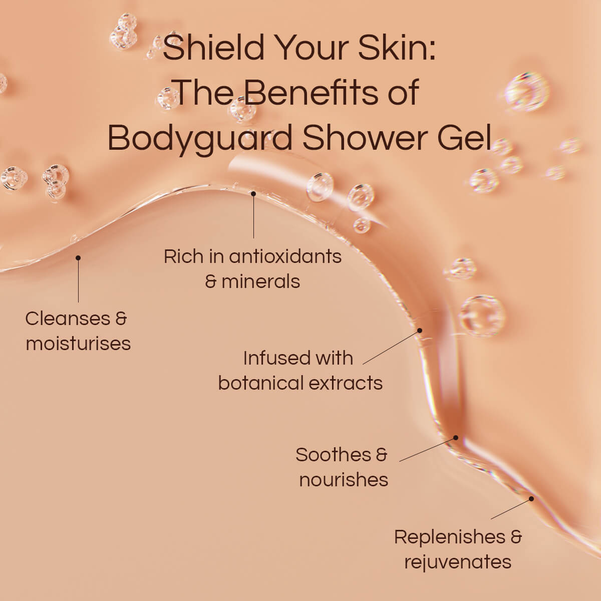 Bodyguard Shower Gel Benefits