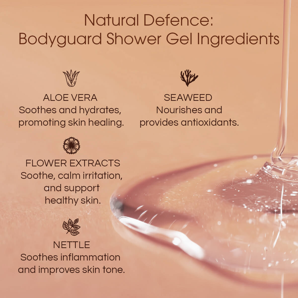 Bodyguard Shower Gel Ingredients