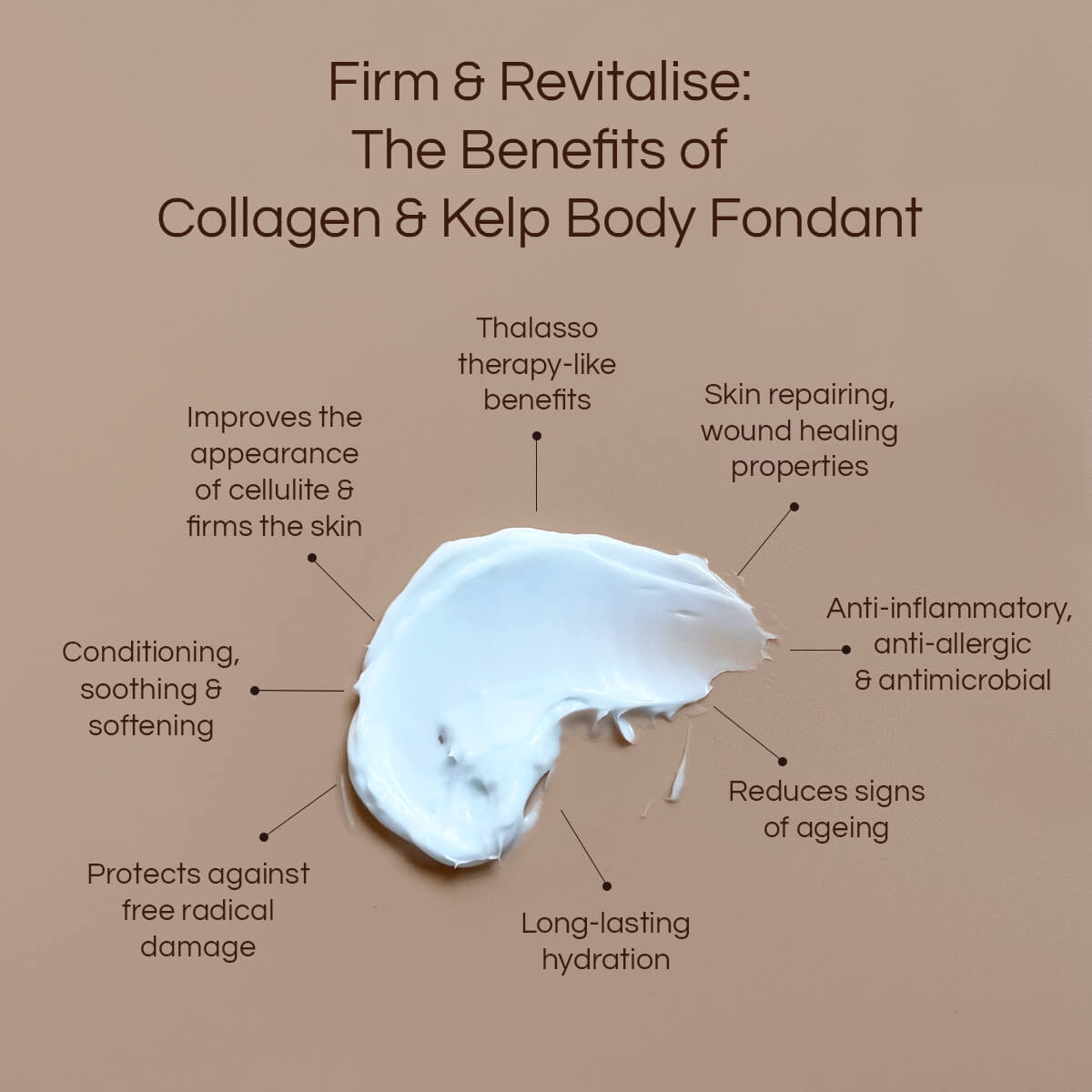 Collagen and Kelp Benefits