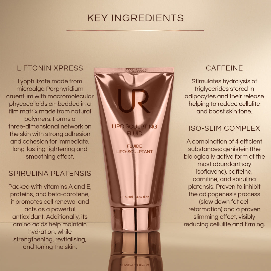 Lipo Sculpting Fluid