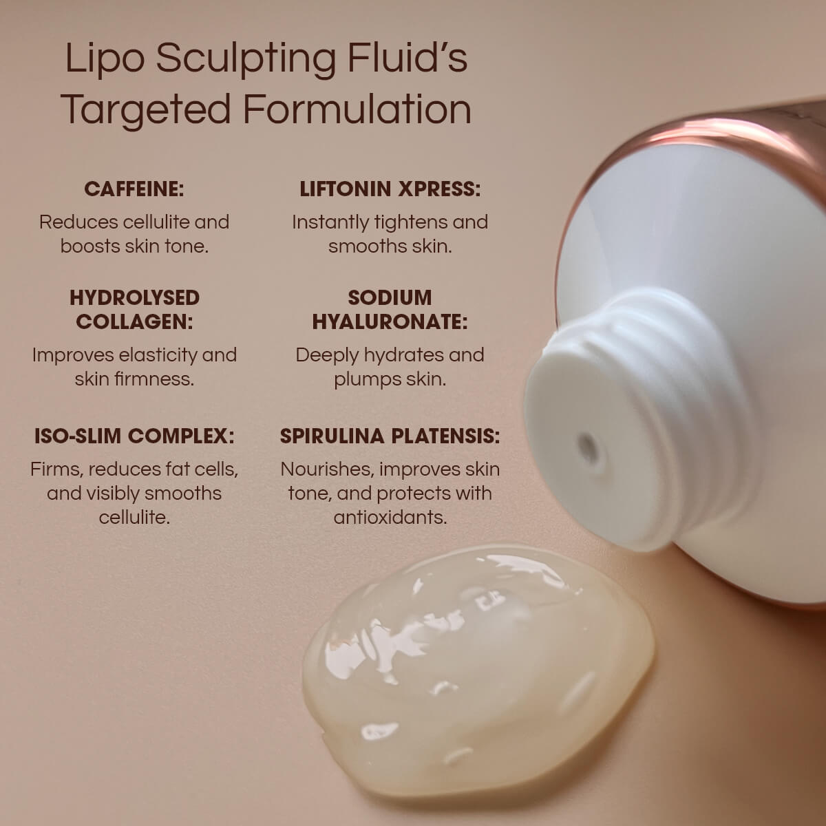 Lipo Sculpting Fluid Ingredients