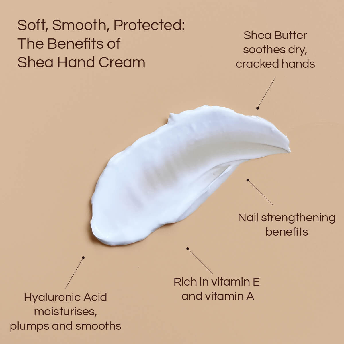 Shea Hand Cream Benefits